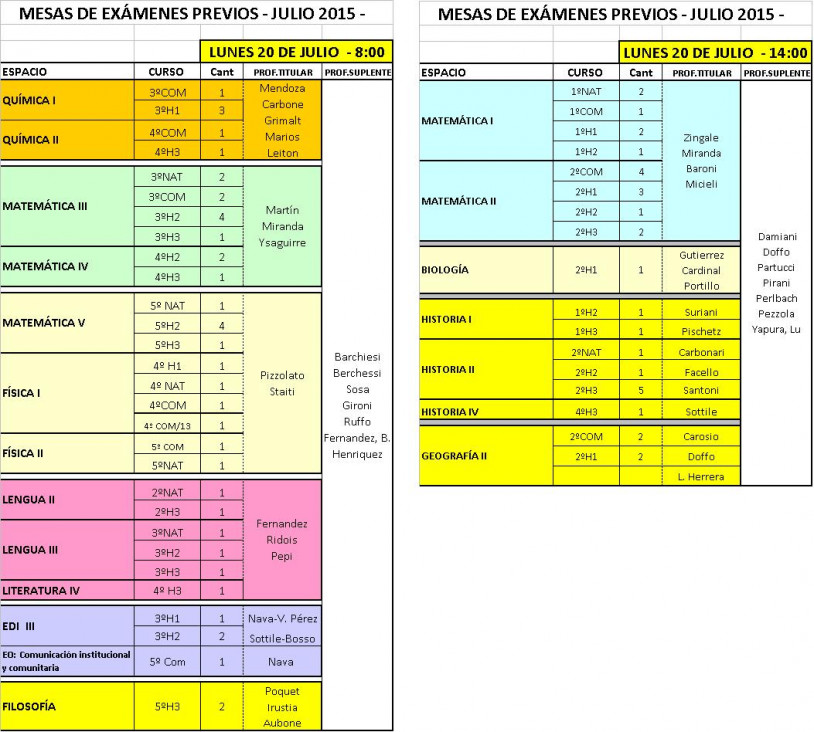 imagen Mesas de Exámenes de Julio